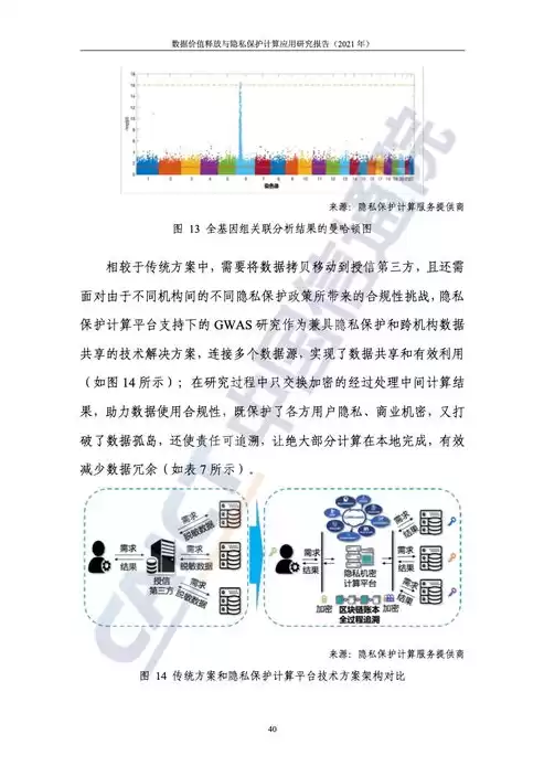 数据安全与隐私保护论文题目，数据安全与隐私保护论文