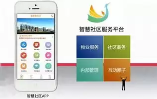 社区便民服务平台app，社区便民服务平台