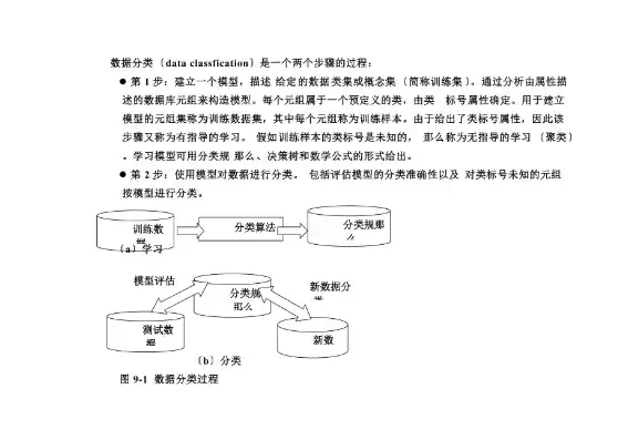 数据挖掘与数据仓库课后答案，数据挖掘与数据仓库实验报告