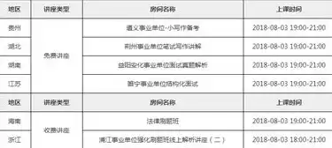 社区运营岗位的晋升空间是什么样的，社区运营岗位的晋升空间是什么