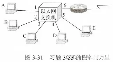 计算机网络原理谢希仁第八版答案第三章，计算机网络原理谢希仁第八版答案