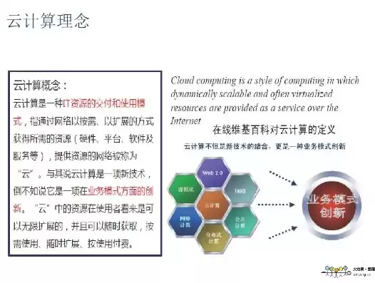 云计算与虚拟化技术实训总结，云计算与虚拟化教程书