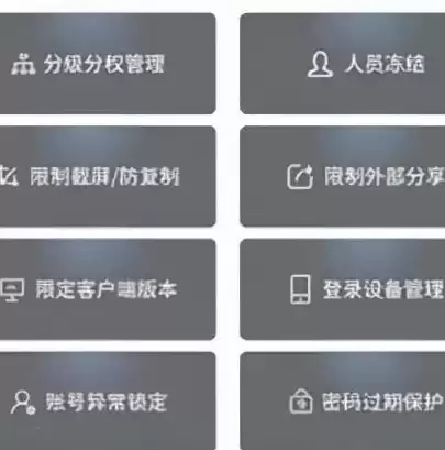 不符合信息安全的事例有哪些，哪项不符合信息安全审计管理制度的要求