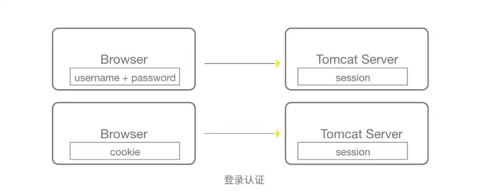 企业网站设计公司——塑造品牌形象，引领数字时代，企业网站设计