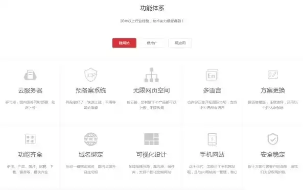 免费发布信息的网站平台，免费发布信息网站大全b2b平台