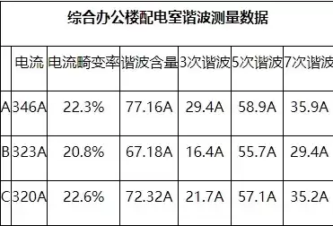 免费下载网站源码模板一站式网站搭建指南，轻松开启你的网络之旅！，免费下载网站源码模板软件