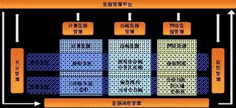 数据在计算机中存储的物理结构是，数据在计算机中存储的物理结构