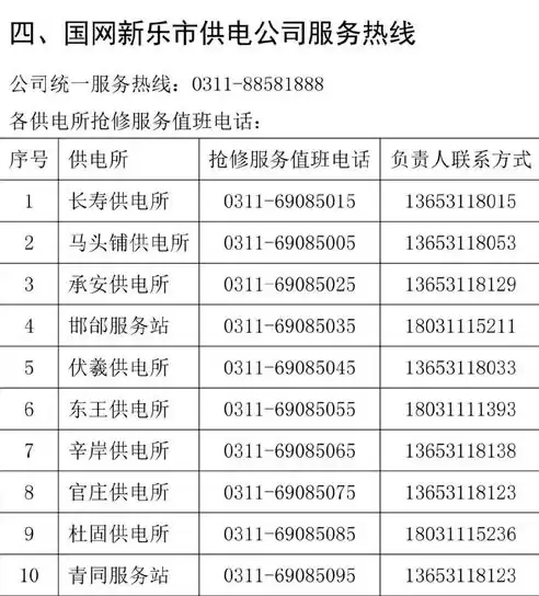 关于落实分区分级防控措施，分区分类加强安全监管执法,强化( )落实