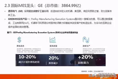 中国网信大数据中心，中国网信大数据信用报告查询官网