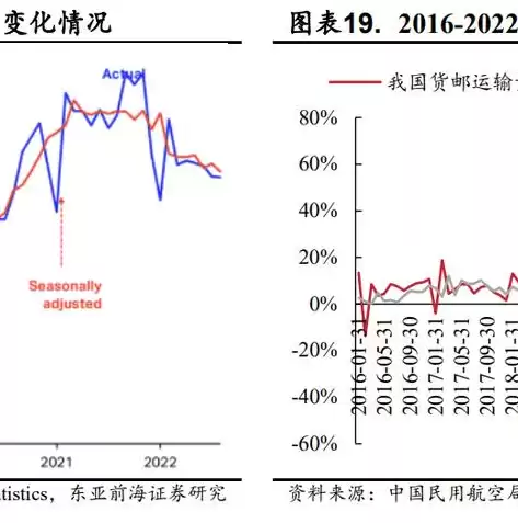 跨境电子商务有前途吗现在，跨境电子商务有前途吗