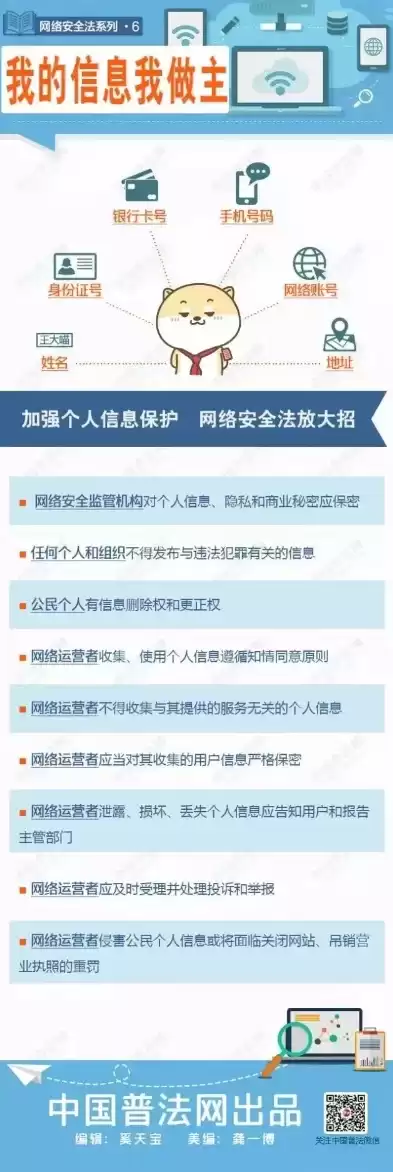 网络安全法第三十七条指出关键信息基础设施的运营者在境内收集