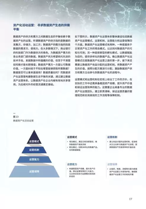 银行数据治理情况报告总结，银行数据治理情况报告