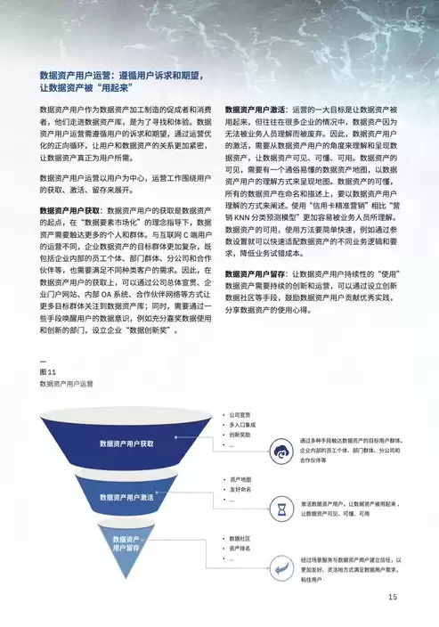 银行数据治理情况报告总结，银行数据治理情况报告