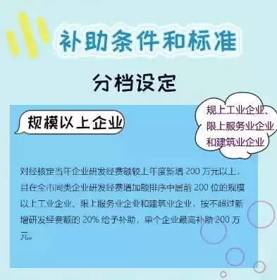 企业上云补贴2021年，企业上云补助资金申报指南