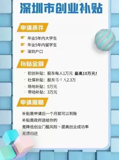 企业上云补贴2021年，企业上云补助资金申报指南