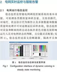 监控告示，监控告警需求怎么写比较好