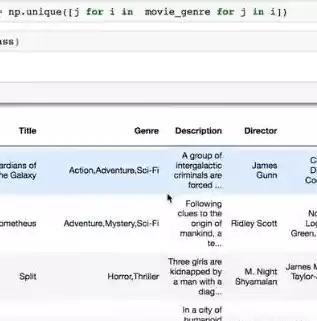 python数据挖掘介绍，python数据挖掘与数据分析实战项目