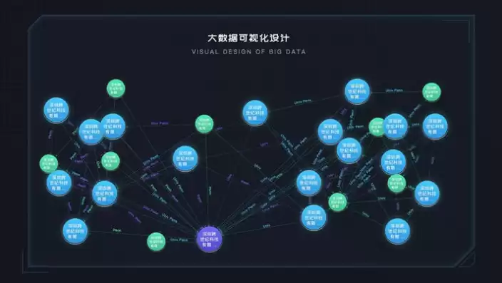 大数据可视化的概念和优点，大数据可视化的作用和意义