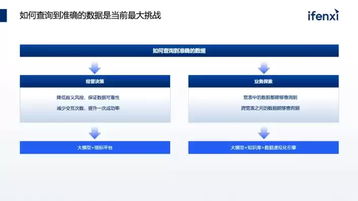 探索美食门户源码，打造个性化美食体验之旅，美食门户网站源码是什么