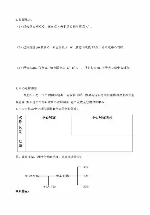 证明函数中心对称图形的过程，证明函数中心对称