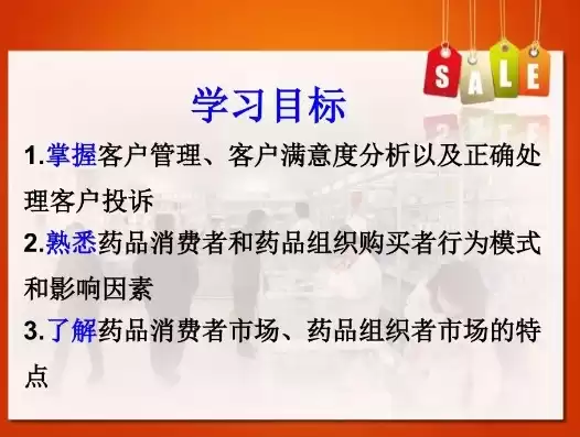 社区居民购买药品的心理行为分析怎么写，社区居民购买药品的心理行为分析