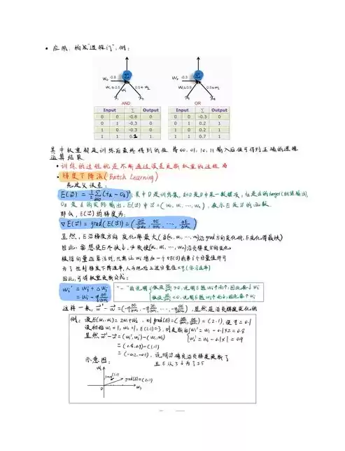 数据挖掘神经网络算法有哪些，数据挖掘神经网络算法