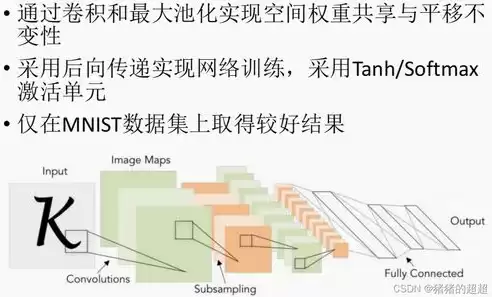 计算机视觉的基础知识是什么意思，计算机视觉的基础知识是什么