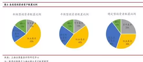 资源节约与循环利用策略是什么，资源节约与循环利用策略