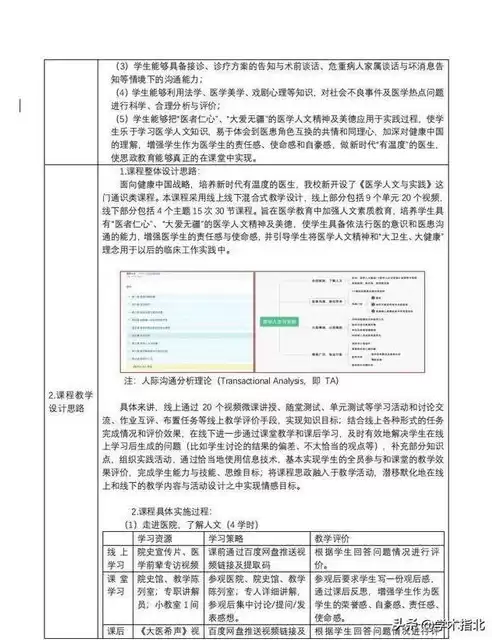 混合式教学比赛获奖作品，第五届全国高校混合式教学设计创新大赛评审标准