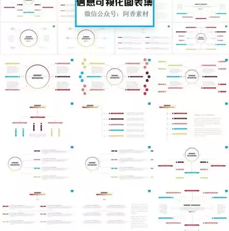 图表对比分析法，对比图表数据分析可视化