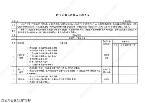 安全检查报告模板范文下载，安全检查报告模板范文