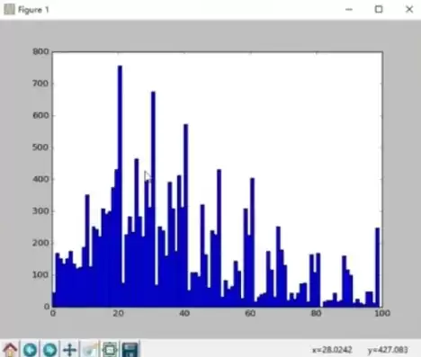 python3数据挖掘，python数据挖掘结果