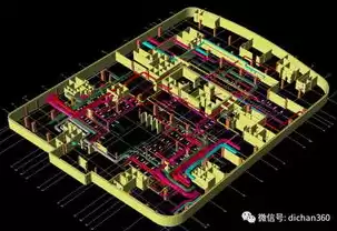 下列工作体现了bim可视化应用特点的是什么，下列工作体现了bim可视化应用特点的是