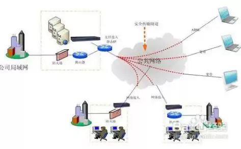 实验室隐私保护和信息安全制度有哪些，实验室隐私保护和信息安全制度