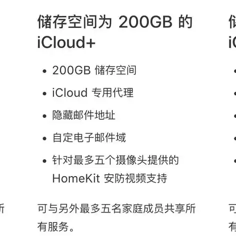 icloud备份的怎么恢复到手机，icloud备份数据怎么恢复到手机上