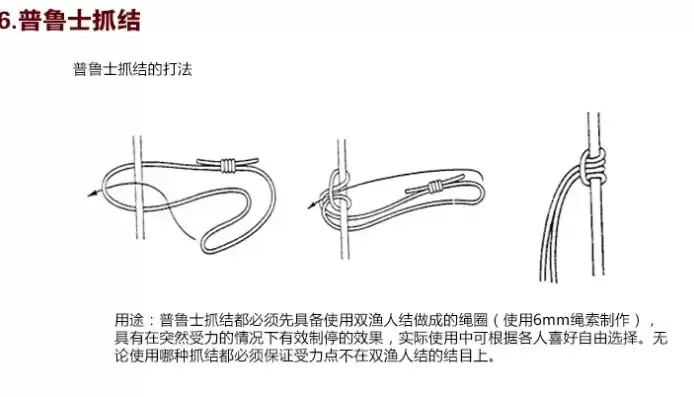 自动收缩式救生索的使用范围，自动收缩式救生索原理图解