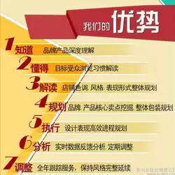 托管服务属于什么经营范围，托管服务属于现代服务业吗