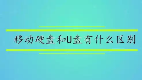 桌面存储和移动硬盘的区别，桌面存储和移动硬盘的区别