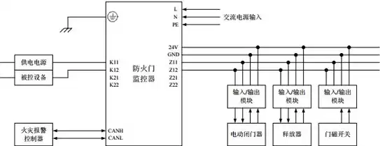 防火门监控器接线，防火门监控器上接火灾报警控制器下接