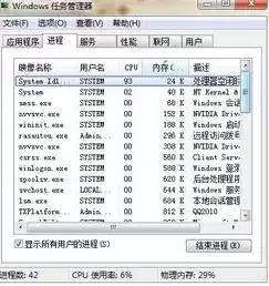 系统资源占用太高怎么办，系统资源占用太高