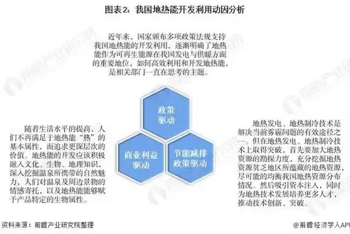 持续集成工程师以后的发展方向，持续集成工程师干嘛的