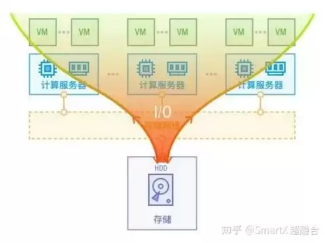 数据恢复大师可信吗，数据恢复专家好用吗