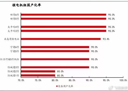 安全色中黄色的含义是，安全色中黄色的意思