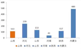 分布式能源龙头股，分布式新能源概念股