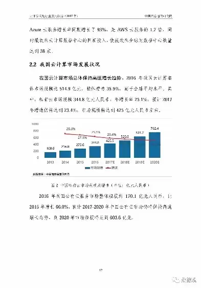 云计算虚拟化技术论文范文，关于云计算关键技术之虚拟化技术的认知研究报告情况