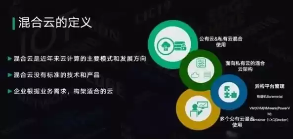 混合云将在今后成为主流趋势，什么是混合云(简答