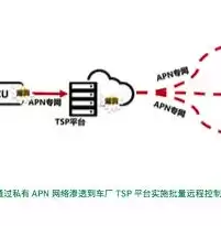 防火墙日志怎么看，防火墙日志分析报告心得体会最新