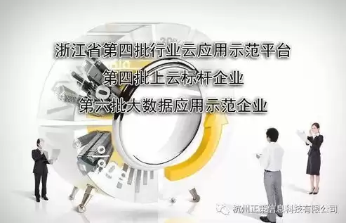 上云上平台政策，上云上平台标杆企业