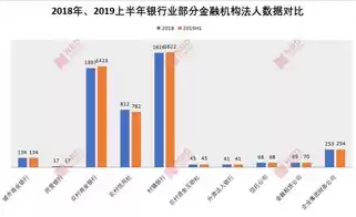 银行业金融机构数据治理应当遵循的基本原则，银行业金融机构数据治理指引培训