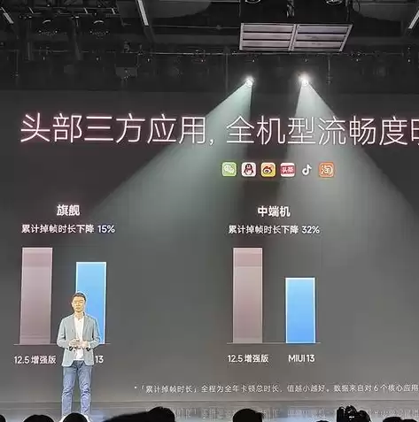 实验室检测数据信息的隐私保护和信息安全保障措施制度，实验室检测数据信息的隐私保护和信息安全保障措施